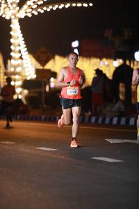 BIB: 22281
                            <button type="button" onclick="openModal(23164340)" class="btn btn-primary btn-sm float-right btn-popup" data-toggle="modal" data-target=".modal-high-quality">
                        <i class="fas fa-shopping-cart"></i> Add to Cart
                    </button>
                                            <button type="button" onclick="isThisMe(23164340, true)" class="btn btn-success btn-sm float-right btn-popup btn-isme hidden" data-toggle="tooltip" data-placement="bottom" title="นี่คือรูปของคุณใช่ไหม คลิกที่นี่เพื่อเอาเข้าอัลบั้ม">
                        <i class="fas fa-plus"></i> Add to album
                    </button>
                    <button type="button" onclick="isThisMe(23164340, false)" class="btn btn-warning btn-sm float-right btn-popup btn-isnotme hidden">
                        <i class="fas fa-ban"></i> Remove from album
                    </button>